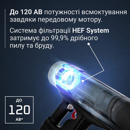 Акумуляторний пилосос Rowenta X-Force Flex 10.80 RH7A35E0 Зображення
