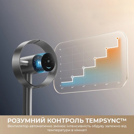 Вентилятор Dreame Bladeless Fan MF10 (CVF22A) Зображення