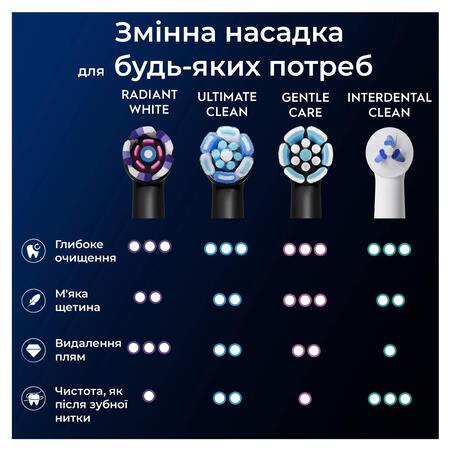 Насадка для зубної електрощітки Braun Oral-B iO RB WB Radiant White Black (4 шт) Зображення
