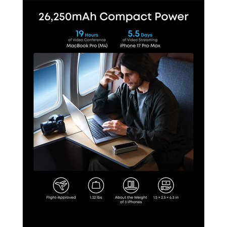 Універсальна мобільна батарея Anker Prime 26000mAh 300W Black (A110AH11) Зображення