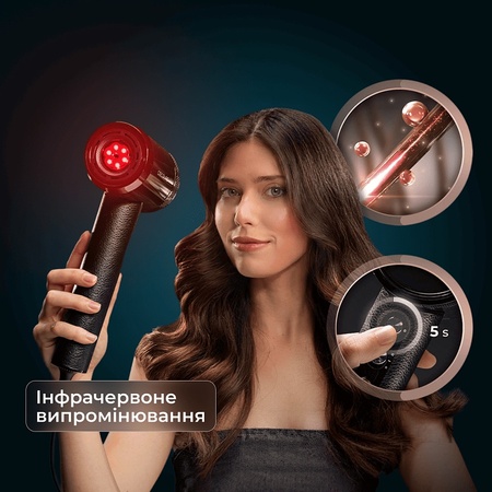 Фен Cecotec DryGlam Waves i-Sensor Pro (A01_EU01_118879) Зображення