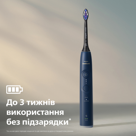Зубна електрощітка Philips Sonicare Series 6100 HX7403/08 Зображення