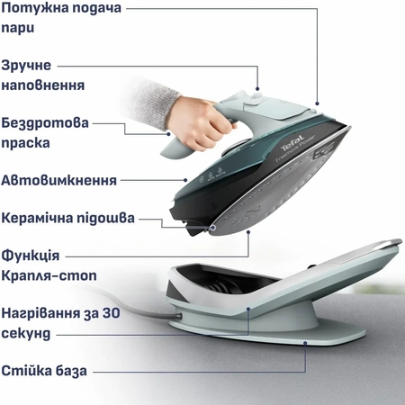 Праска Tefal Freemove Power FV6670E0 Зображення