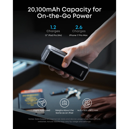 Універсальна мобільна батарея Anker Prime 20000mAh 220W Black (A110BH11) Зображення
