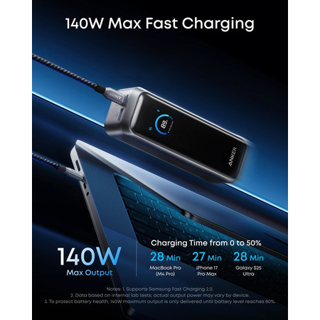 Універсальна мобільна батарея Anker Prime 20000mAh 220W Black (A110BH11) Зображення