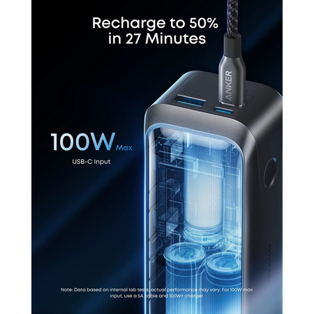 Універсальна мобільна батарея Anker Prime 20000mAh 220W Black (A110BH11) Зображення