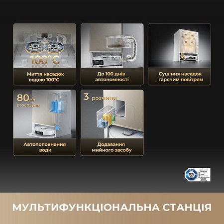 Робот-пилосос Dreame Bot Matrix 10 Pro White (RLM61HE-Wh) Зображення