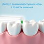 Насадки для зубної щітки Pecham Travel White (4820301550020) Зображення