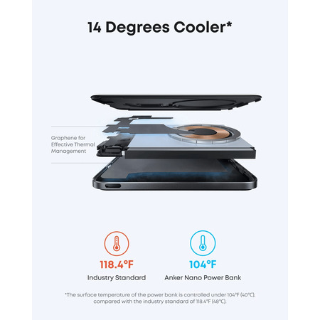 Універсальна мобільна батарея Anker Nano MagGo Slim 5000mAh 20W Black (A1665H11) Зображення