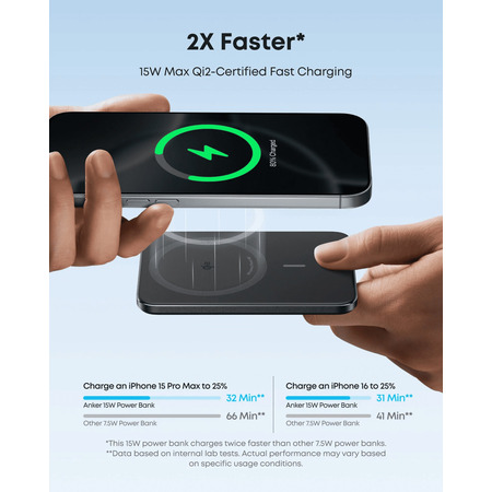 Універсальна мобільна батарея Anker Nano MagGo Slim 5000mAh 20W Black (A1665H11) Зображення