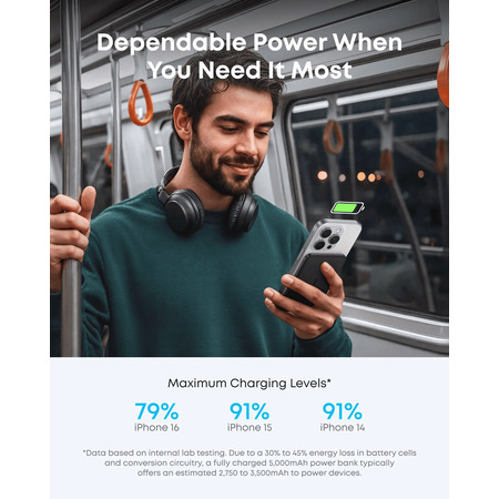 Універсальна мобільна батарея Anker Nano MagGo Slim 5000mAh 20W Black (A1665H11) Зображення