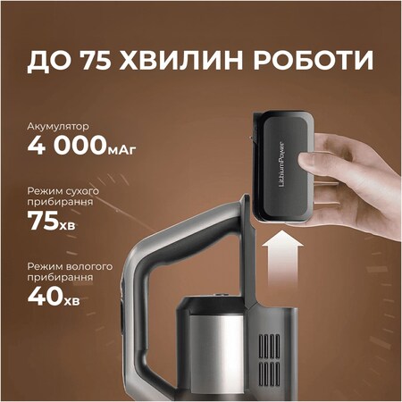 Акумуляторний миючий пилосос Jimmy PW11 PLUS 3 в 1 Зображення