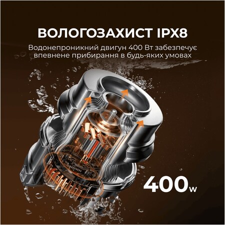 Акумуляторний миючий пилосос Jimmy PW11 PLUS 3 в 1 Зображення