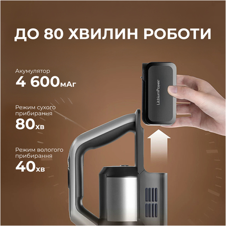 Акумуляторний миючий пилосос Jimmy PW11 Pro Max-B 5 в 1 Зображення