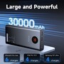 Універсальна мобільна батарея Romoss PEA30 30000mAh 30W Black (PEA30-292-2111H) Зображення