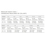 Колготки-лосини на черевик з бамбука MONDOR 03303 (для жінок, для дівчат) Зображення