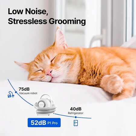 Набір для грумінгу Neakasa P1 Pro Grooming Kit 5 в 1, домашній грумінг салон для тварин Изображение