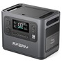 Зарядна станція Aferiy AF-P210, 2400 Вт, 2048 Вт/год (електростанція для дому, UPS, ДБЖ) EU Изображение
