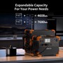 Зарядна станція Pecron E1500LFP, 2200 Вт, 1536 Вт/год (електростанція для дому, UPS, ДБЖ) EU Изображение