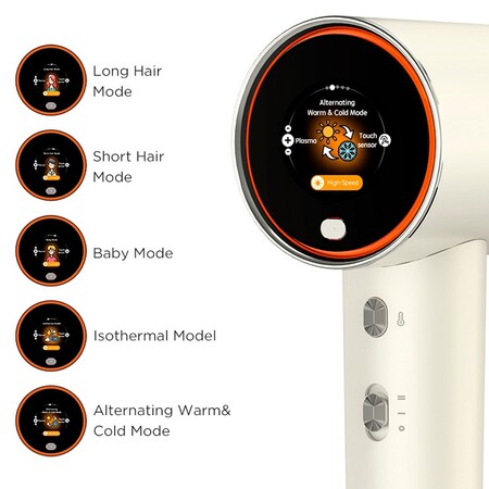 Фен Uniorange Plasma OHD-6 для волосся, 5 режимів, тихий 59 Дб, швидкий 110 000 об/хв, догляд за волоссям Изображение