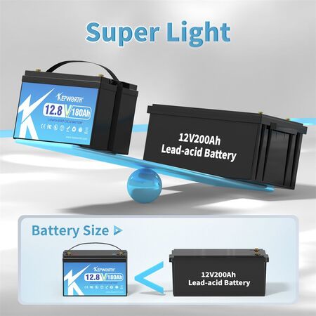 Акумулятор Kepworth LiFePO4 12V/180AH (2160W*h) (літій-залізо-фосфатний акумулятор для ДБЖ (UPS)) Изображение