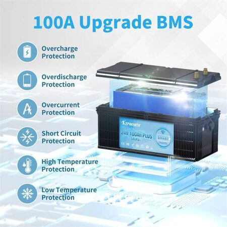 Акумулятор Kepworth LiFePO4 24V/100AH (2560W*h), Smart BMS,Bluetooth APP (літій-залізо-фосфатний акумулятор для ДБЖ (UPS)) Изображение
