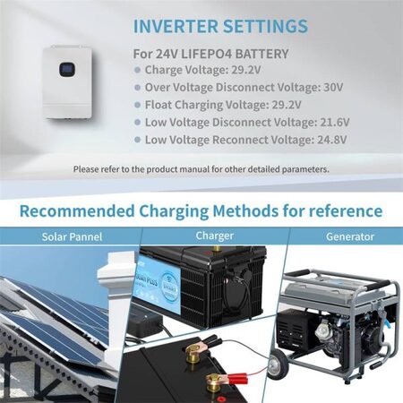 Акумулятор Kepworth LiFePO4 24V/100AH (2560W*h), Smart BMS,Bluetooth APP (літій-залізо-фосфатний акумулятор для ДБЖ (UPS)) Изображение