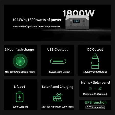 Зарядна станція XPower 1000, 1800 Вт, 1024 Вт*год (електростанція для дому, UPS, ДБЖ) EU Изображение