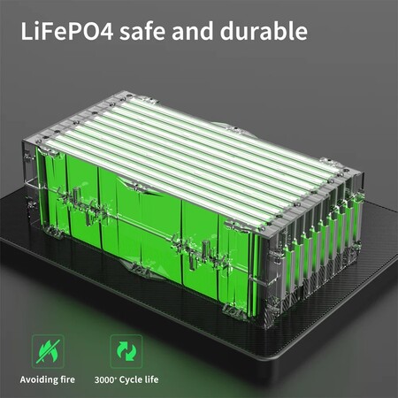 Зарядна станція XPower 1000, 1800 Вт, 1024 Вт*год (електростанція для дому, UPS, ДБЖ) EU Изображение