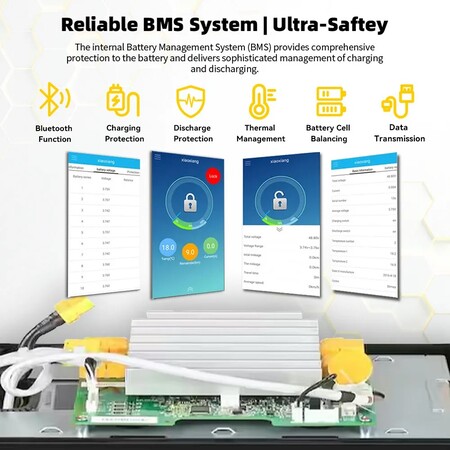 Акумулятор GoKwt LiFePO4 12V/100AH (1280W*h), Smart BMS, Bluetooth APP (літій-залізо-фосфатний акумулятор для ДБЖ (UPS)) Изображение