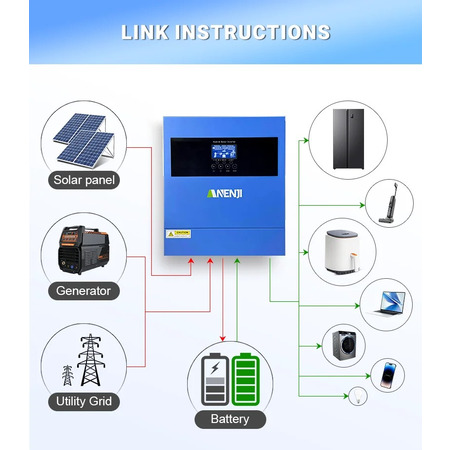 Гібридний інвертор Anenji ANJ-4000-24V, 24 В, 4000 Вт (Wi-Fi, безперебійник, UPS, ДБЖ) Изображение
