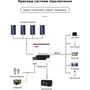 Гібридний інвертор Must PV18-3024VPM, 24 В, 3000 Вт (безперебійник, UPS, ДБЖ) Изображение