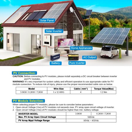 Гібридний інвертор Daxtromn AGH-6.2KW, 48 В, 120 А, 6200 Вт (безперебійник, UPS, ДБЖ) Зображення