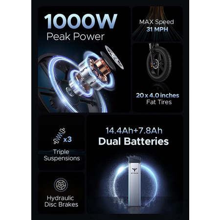 Електровелосипед фетбайк Engwe X-20 Dual Batteries (750 Вт; 14,4 А*год+7,8 А*год; 48 В), колеса 20х4", з ручкою газу, чорний Изображение