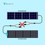 Сонячна батарея Bluetti PV200, 200W, (складна портативна панель для живлення генератора) Изображение