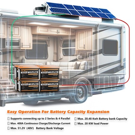 Акумулятор Cloud Energy LiFePO4 24V/100AH, 2560W*h, 100А (з дисплєм, літій-залізо-фосфатний акумулятор для ДБЖ (UPS)) Изображение