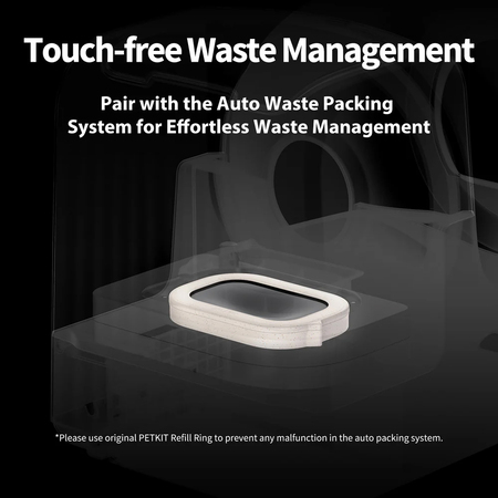 Змінні пакети PetKit Refill Ring для Purobot Ultra , 3 шт, для тварин Зображення