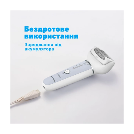 Епілятор Panasonic ES-EY90-A520 Изображение