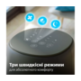 Вентилятор Philips CX5535/11 Зображення