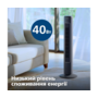 Вентилятор Philips CX5535/11 Зображення