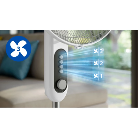 Вентилятор Philips Series 1000 CX1220/00 Зображення