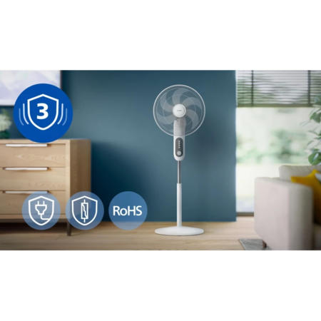 Вентилятор Philips Series 1000 CX1220/00 Зображення