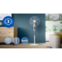 Вентилятор Philips Series 1000 CX1220/00 Зображення
