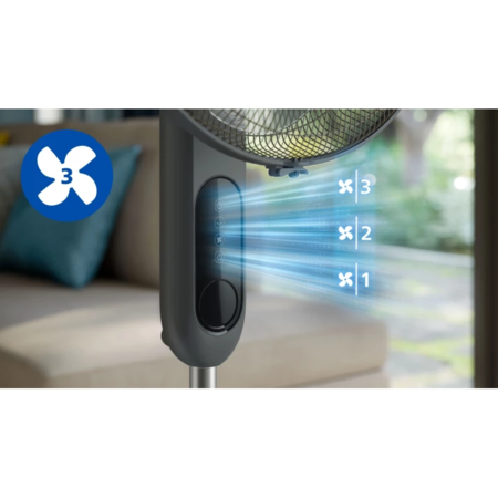 Вентилятор Philips Series 1000 CX1520/01 Зображення
