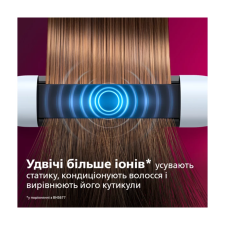 Стайлер Philips BHS520/00 серії 5000 Зображення
