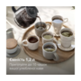 Кавоварка Philips Essentials Collection HD7430/90 Зображення