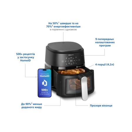 Мультипіч Philips NA221/00 Зображення