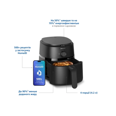 Мультипіч Philips NA120/00 Зображення