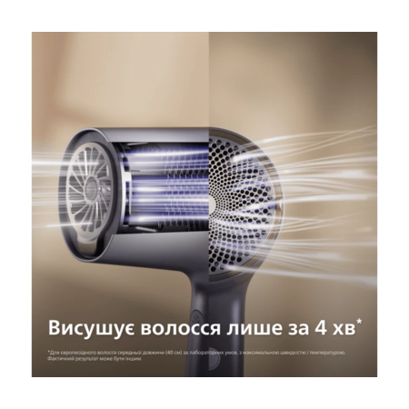 Фен Philips BHD720/10 серії 7000 Зображення