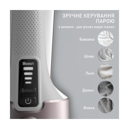 Відпарювач Tefal Pure Force 2в1 DT8720E0 Зображення